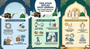 tips atasi jetlag